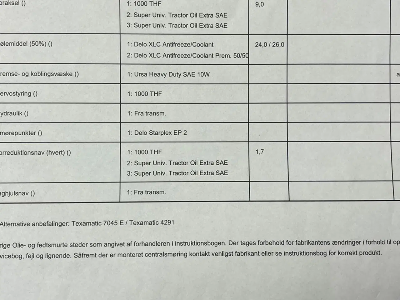 Billede 18 - New Holland TM150 Med frontlift