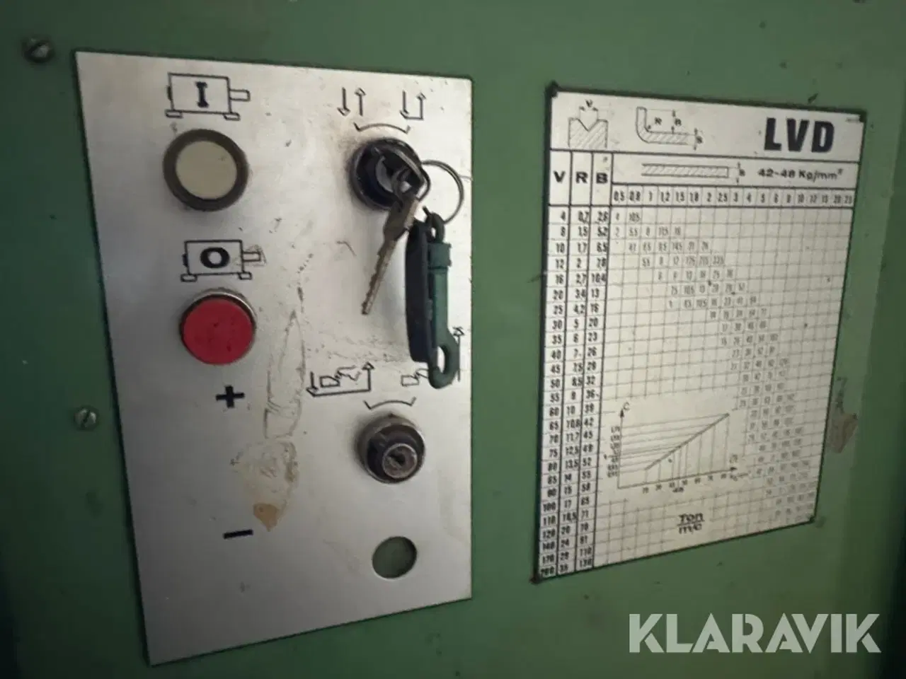 Billede 7 - Bukkemaskine LVD PPBL 100/30