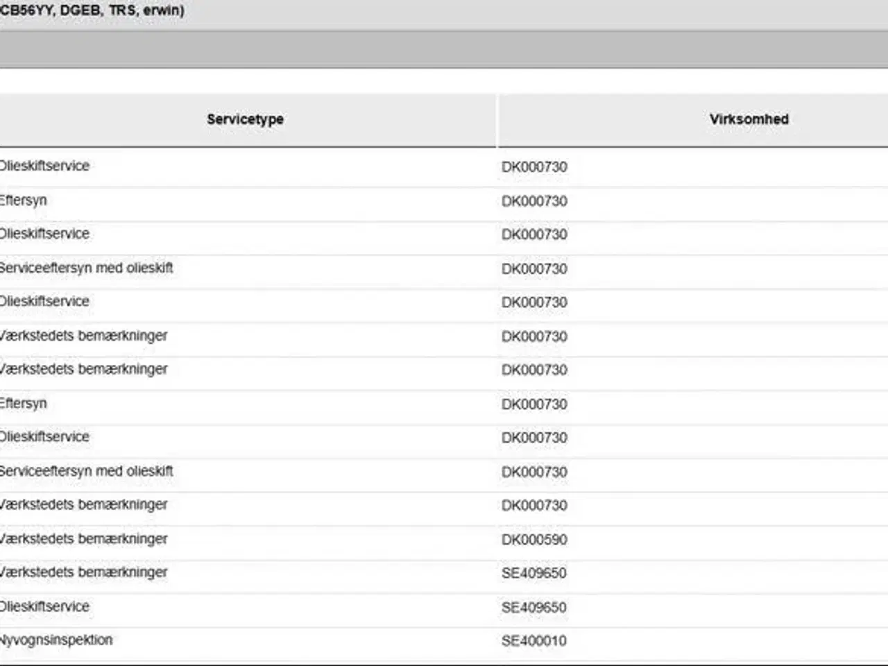 Billede 17 - VW Passat Variant 1,4 TSI  Plugin-hybrid GTE DSG 218HK Stc 6g Aut.