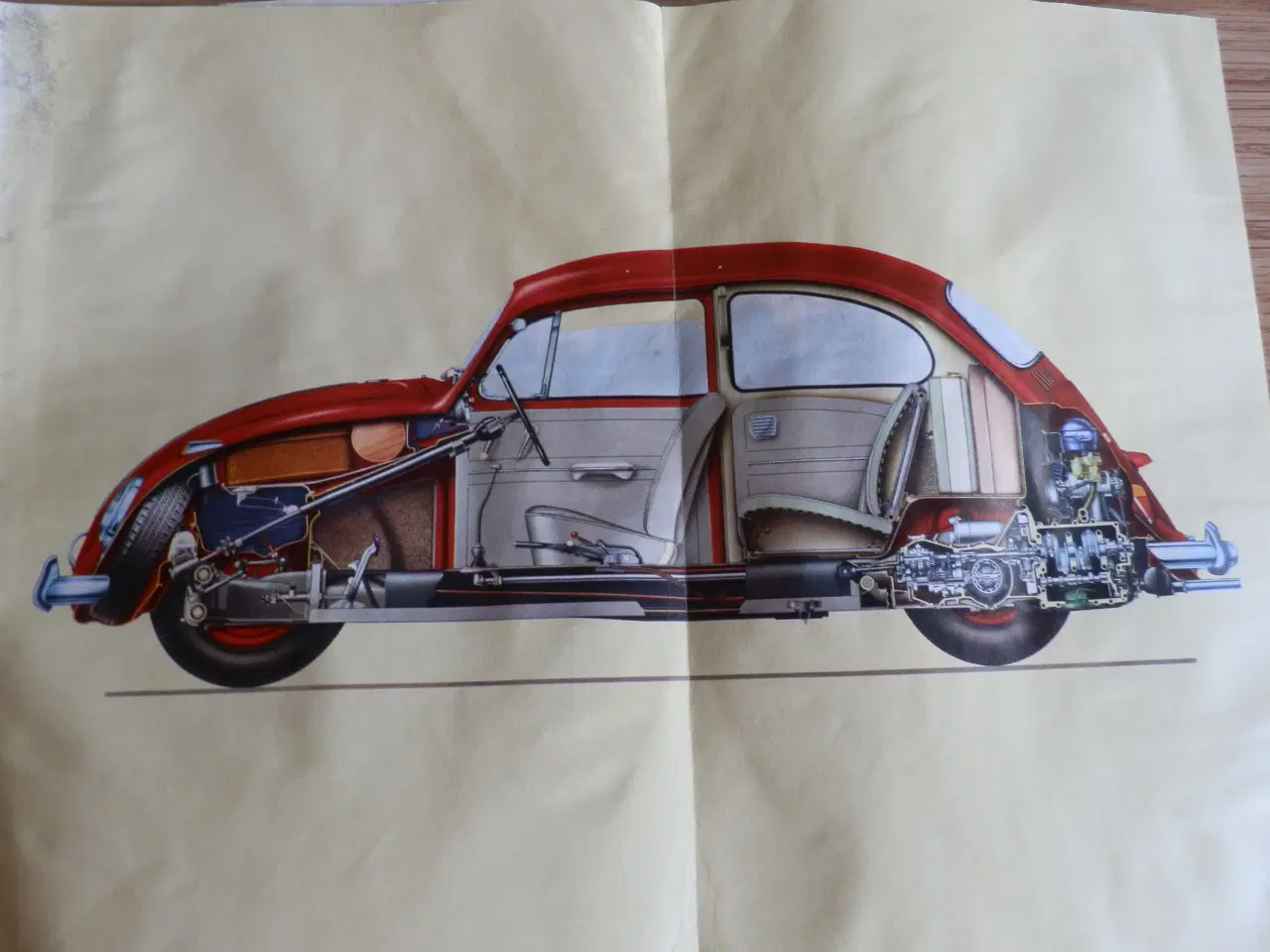 Billede 6 - Instruktionsbog til VW 1300 årg. 1965 