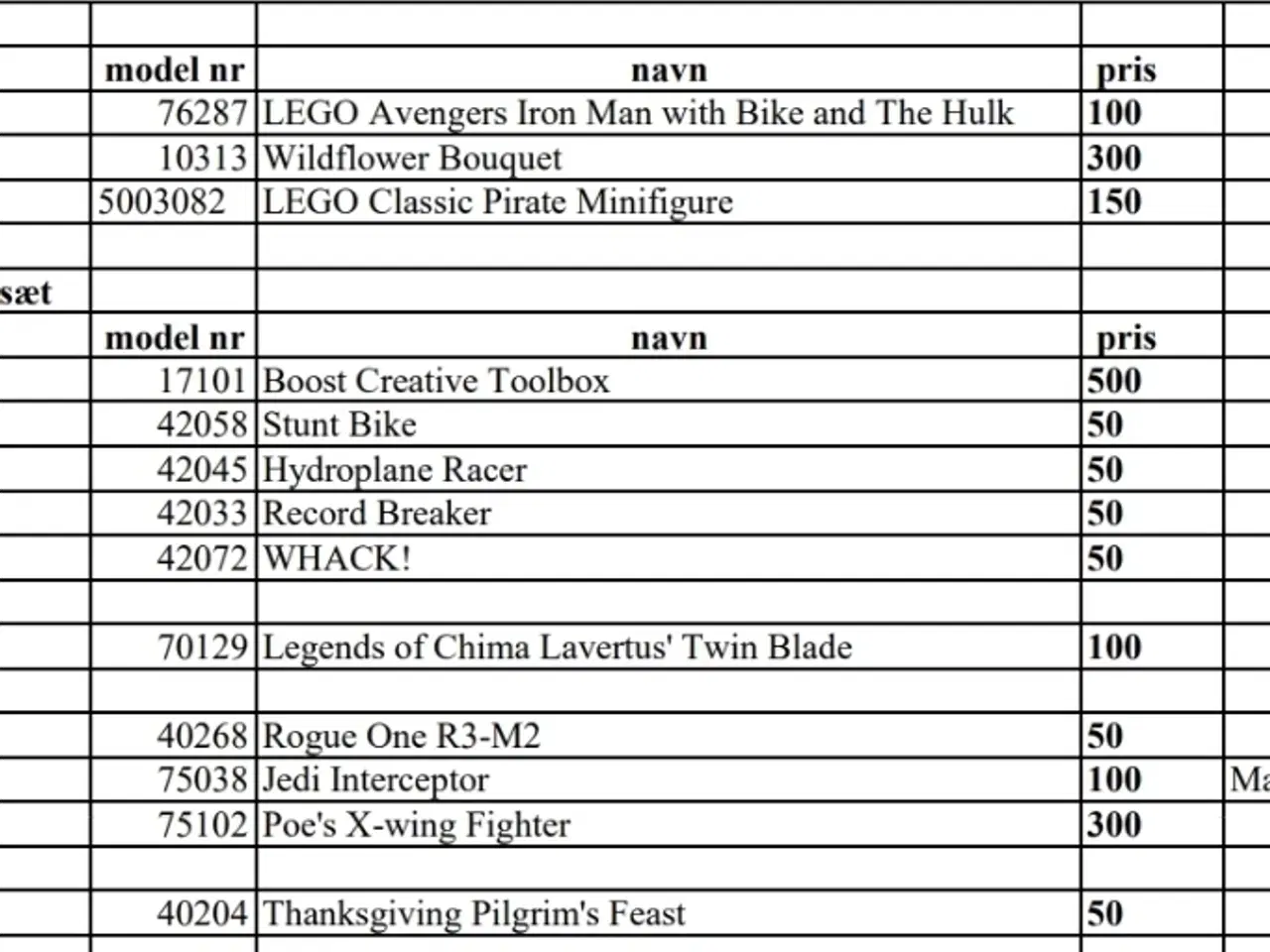 Billede 1 - Uåbnede Sæt LEGO
