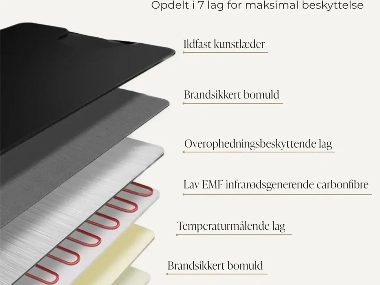 Billede 3 - Comforth Infrarødt Luksus Saunatæppe