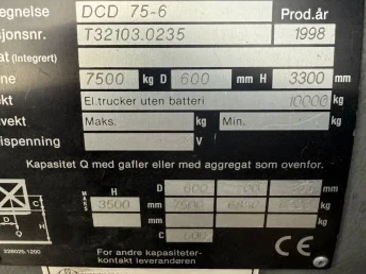 Billede 6 - Kalmar gaffeltruck 