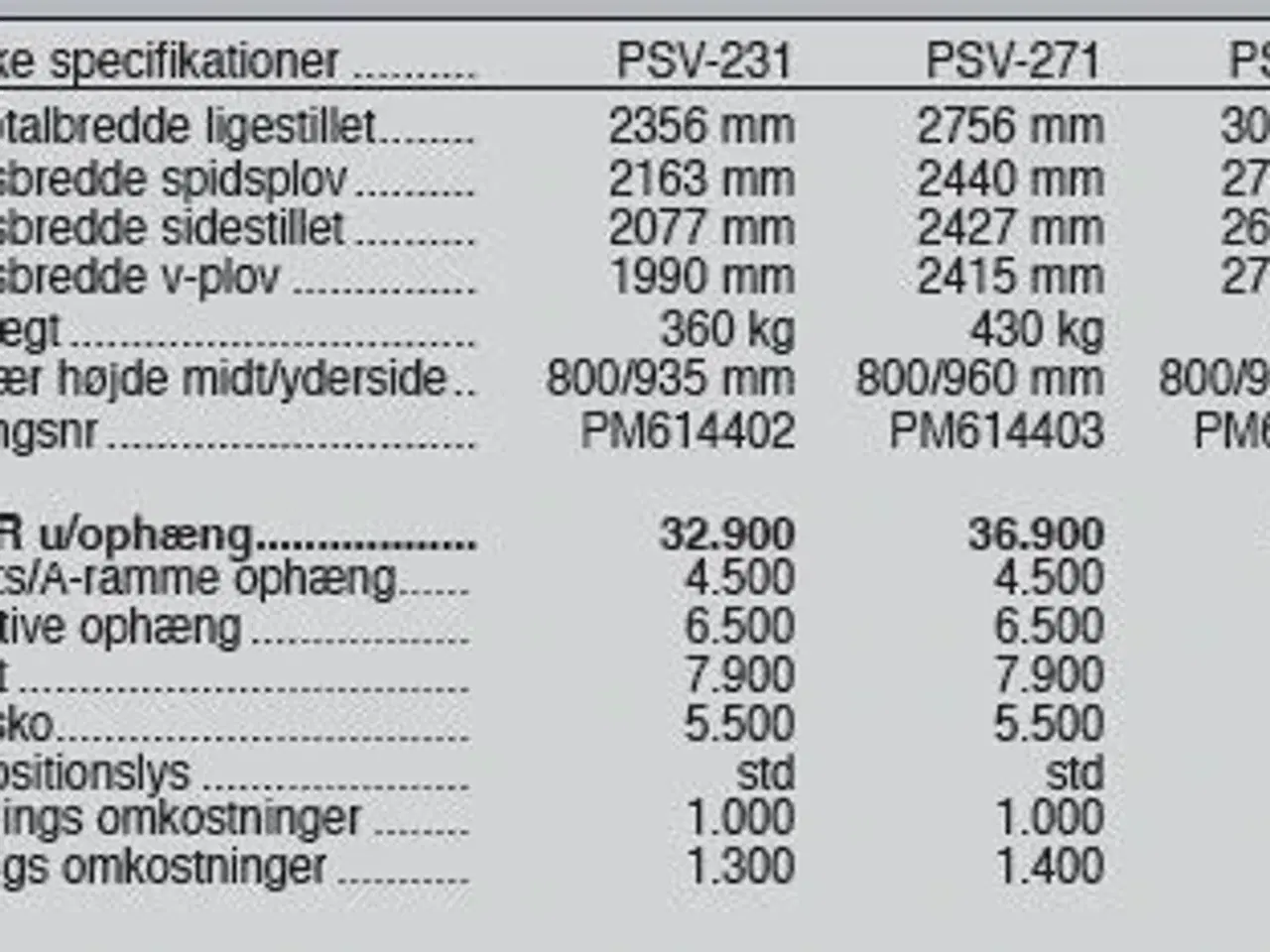 Billede 7 - SaMASZ PSV 231-301