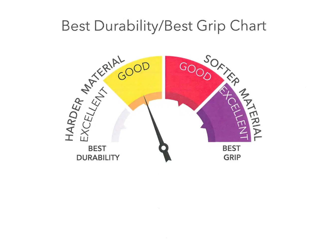 Billede 7 - Ariete Off road / Cross håndtag