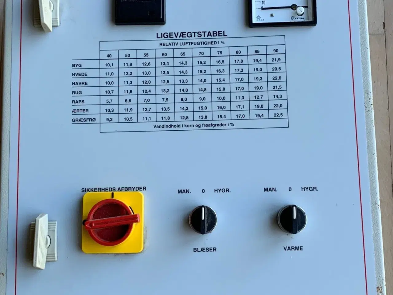 Billede 1 - Løkke Hygrostatstyring hygrostat- og varmestyring