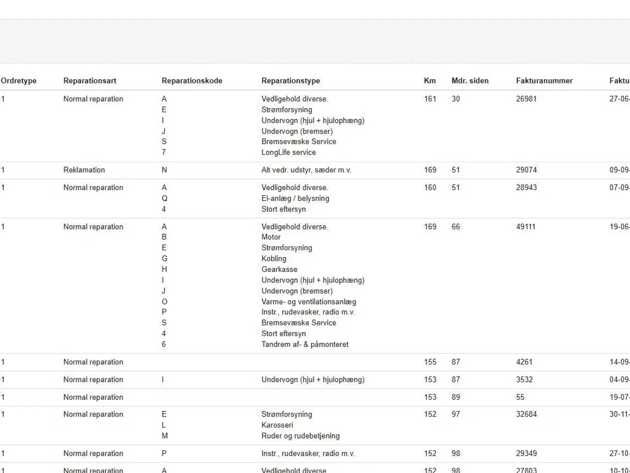 Billede 21 - Audi TT 1,8 T Quattro 225HK 2d 6g