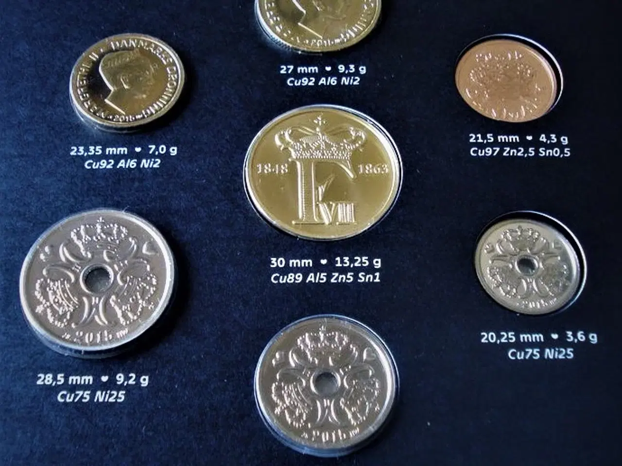 Billede 1 - DET KGL MØNTSÆT 2015 Med FREDERIK VII  Monogram