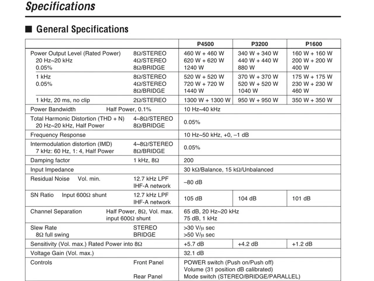 Billede 9 - Sanganlæg Yamaha 