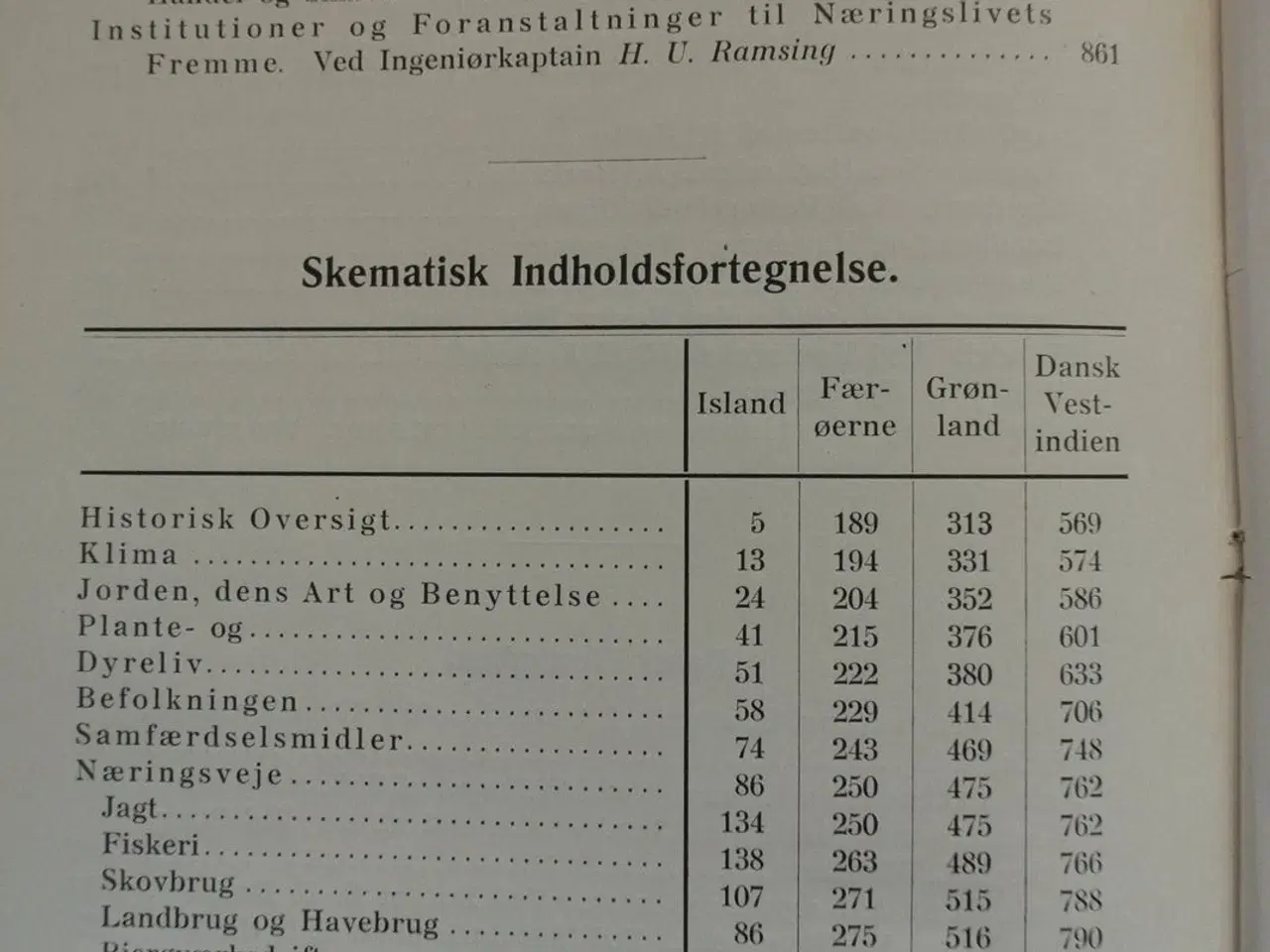 Billede 7 - de danske atlanterhavsøer en orienterede oversigt,