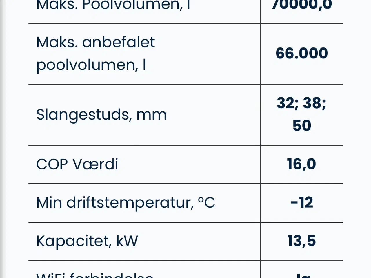 Billede 5 - Swim and Fun 13,5 kW Inverter Varmepumpe