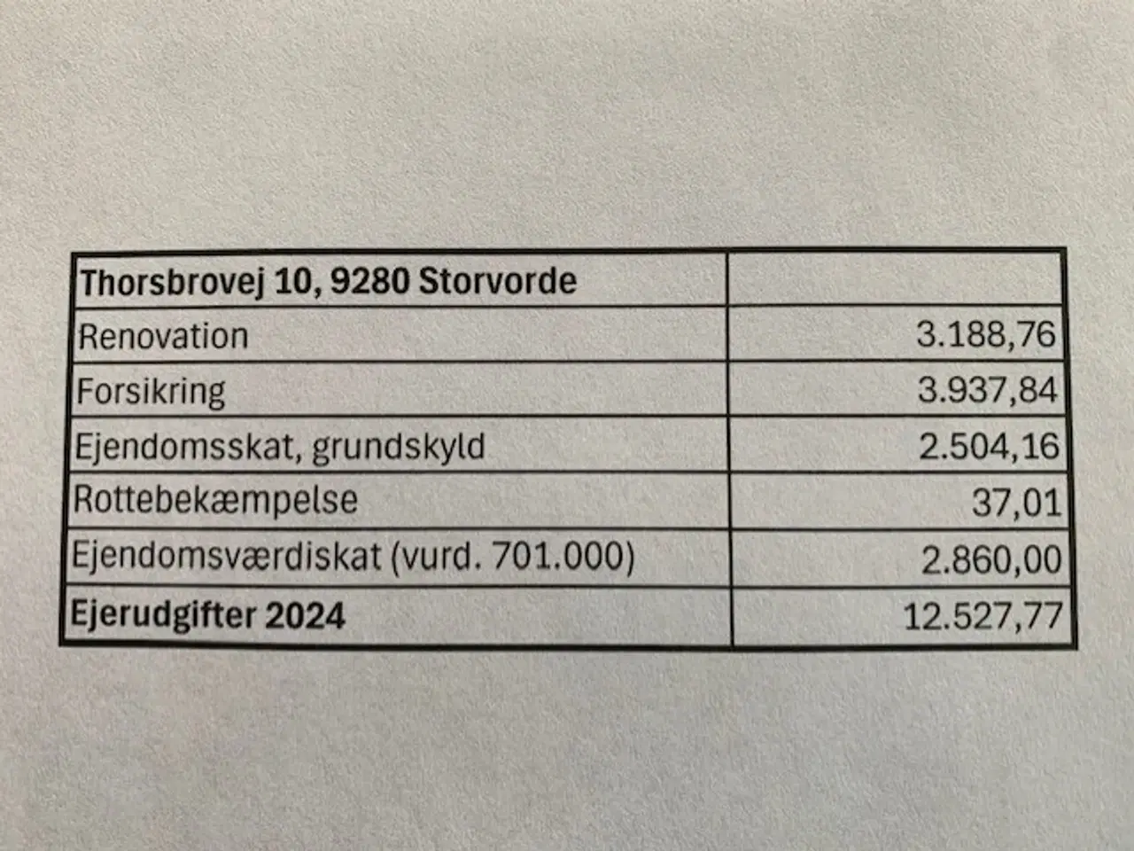 Billede 11 - Lille hus til salg