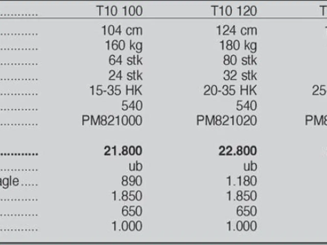 Billede 3 - Ortolan T 10 100 cm