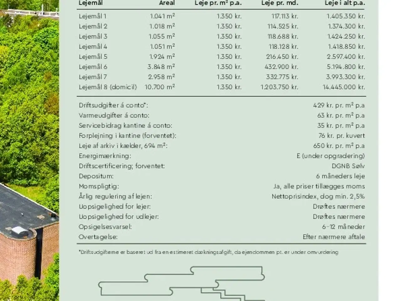 Billede 20 - Unik arkitektur placeret i skøn natur