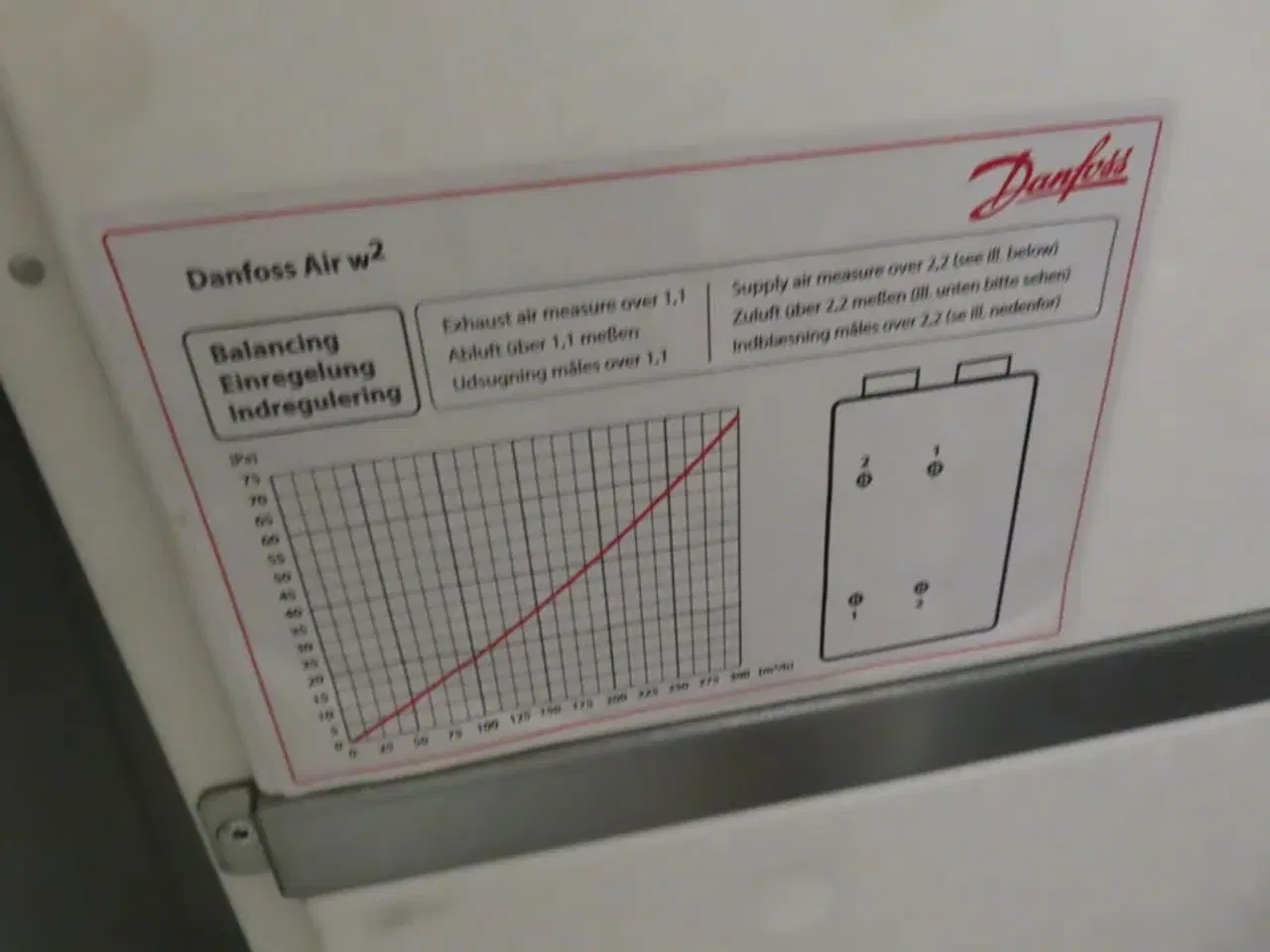 Billede 2 - Ventilationsanlæg - DANFOSS AIR W2