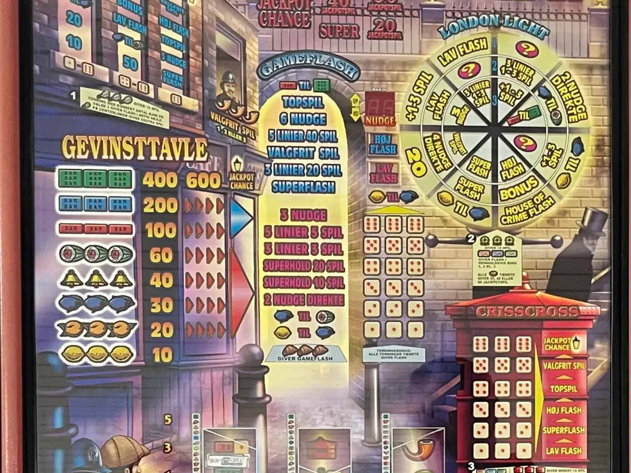 Billede 10 - Spilleautomater 
