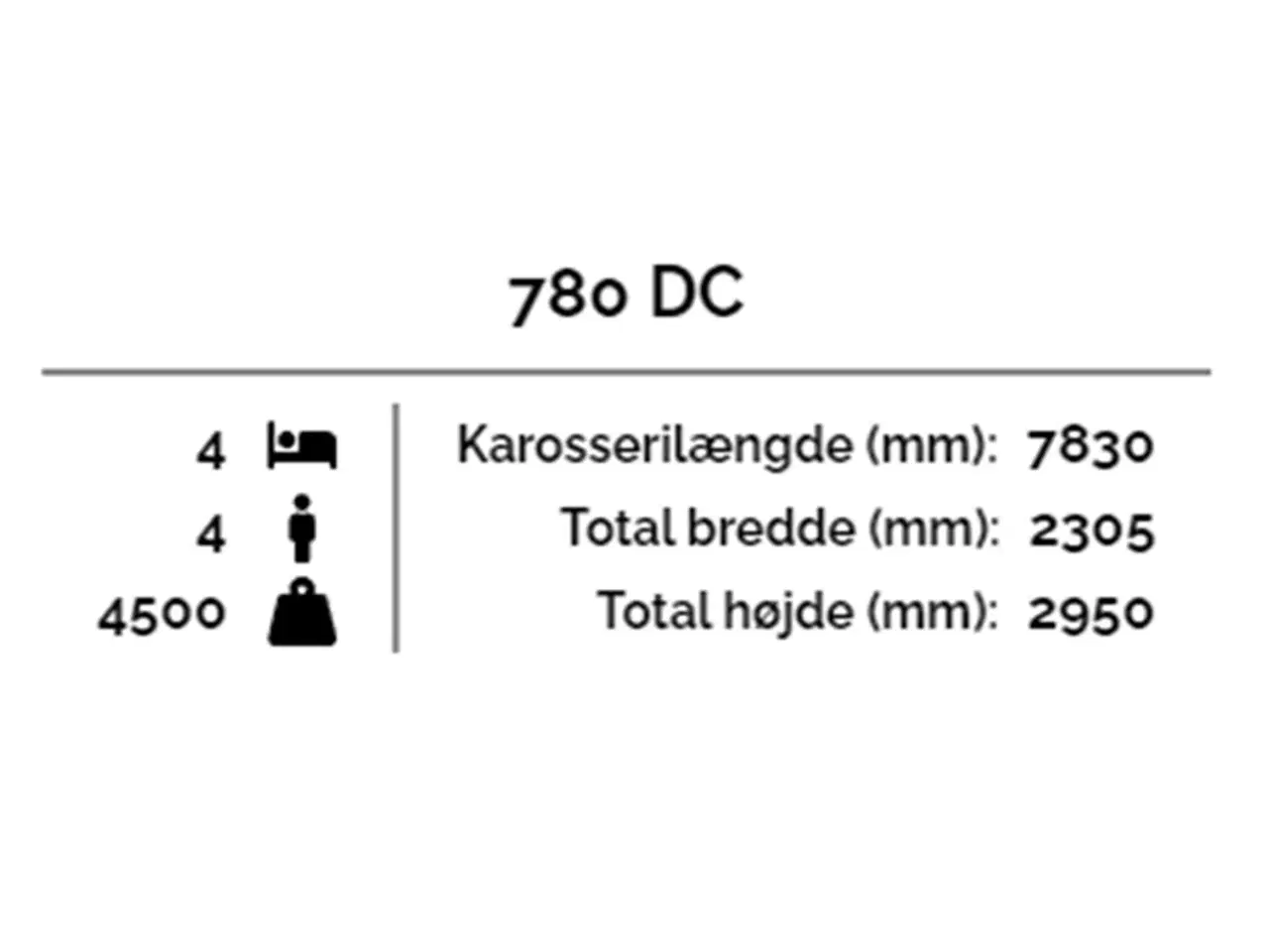 Billede 4 - 2024 - Adria Super Sonic 780 DC   HJEMTAGES PÅ BESTILLING