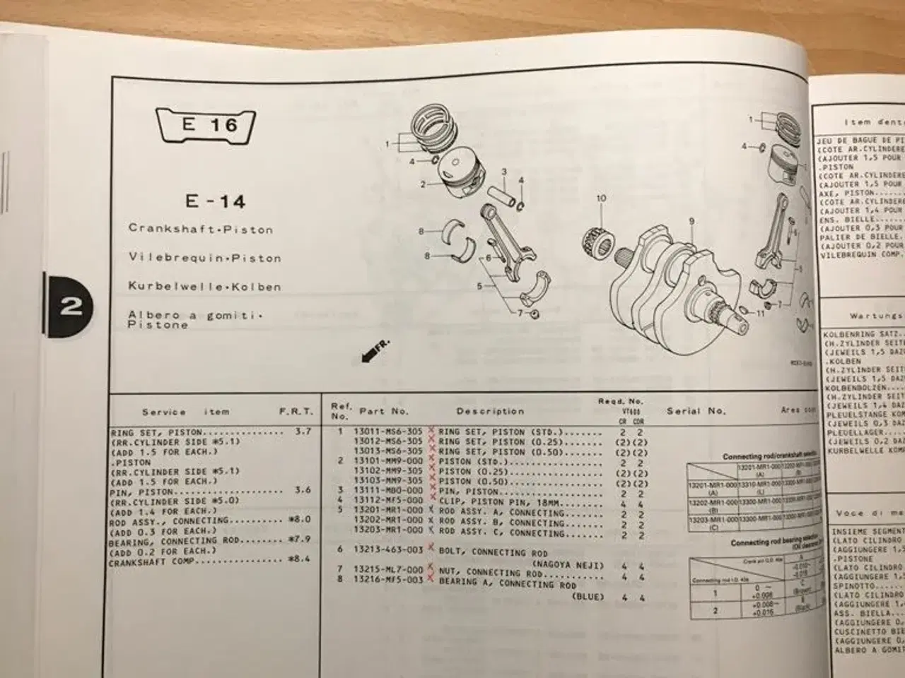 Billede 4 - Honda VT 600C