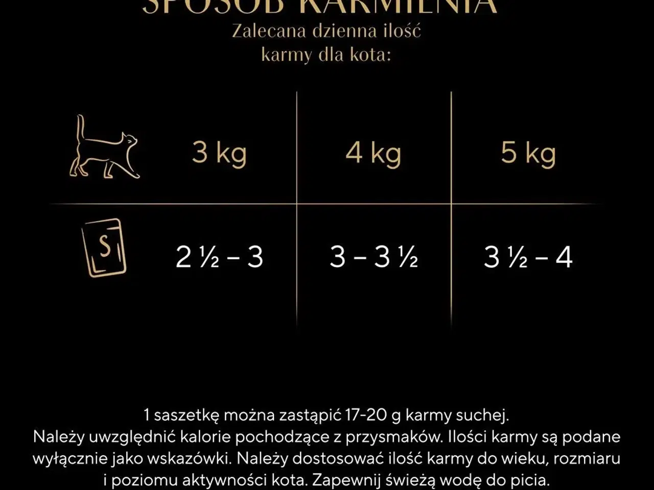 Billede 14 - Vådfoder til kat – Sheba Selection Select Slices Fjerkræsmage, 40 × 85 g