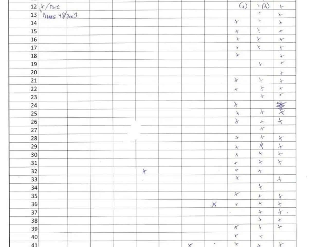 Billede 1 - Anders And blade m.m. - se oversigterne