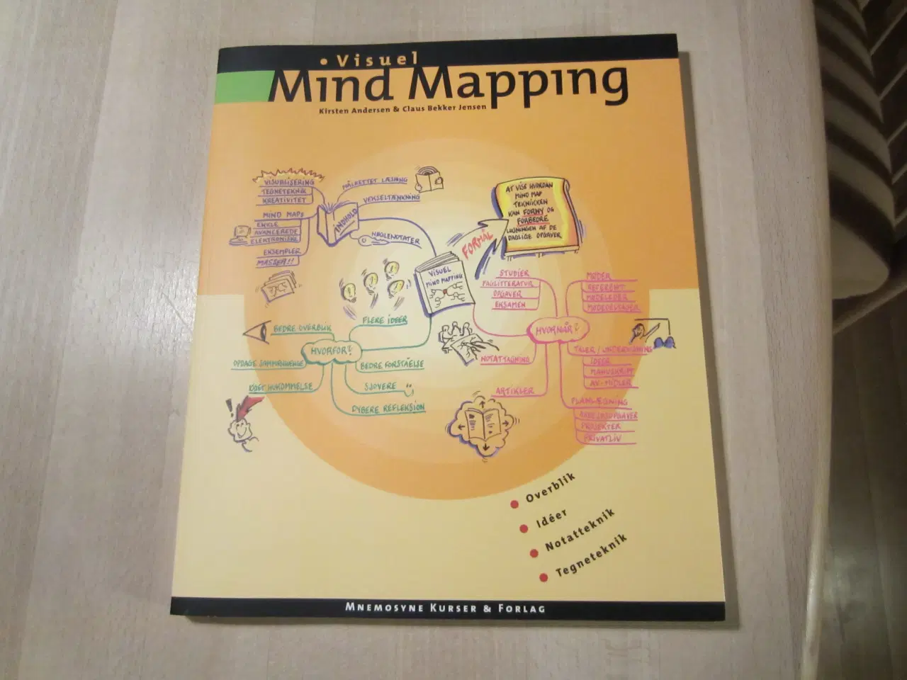 Billede 1 - Bog - Mind Mapping