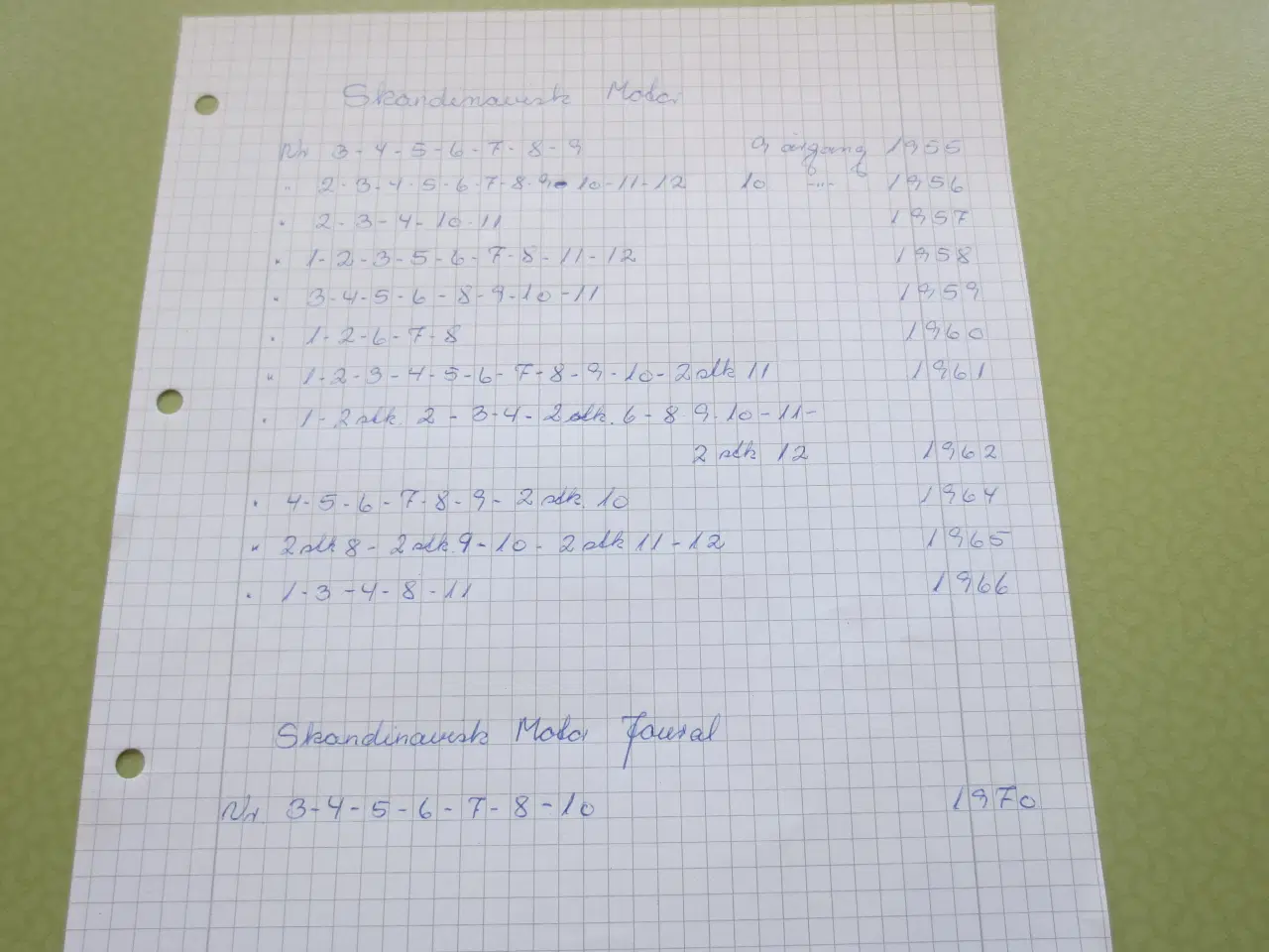 Billede 9 - 98 stk Skandinavisk Motor journal 