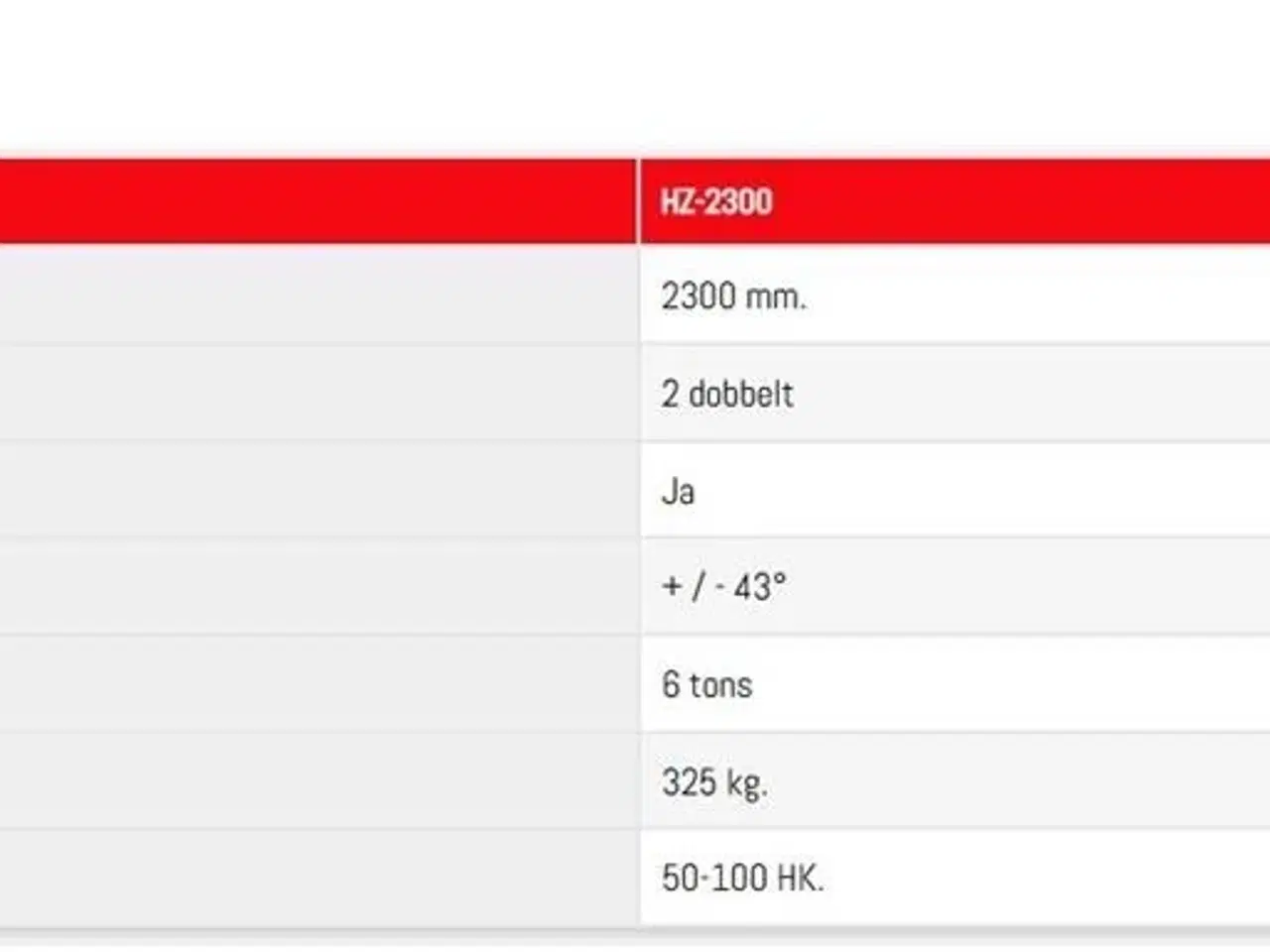 Billede 7 - Fransgård HZ skovtang 150-230 cm.