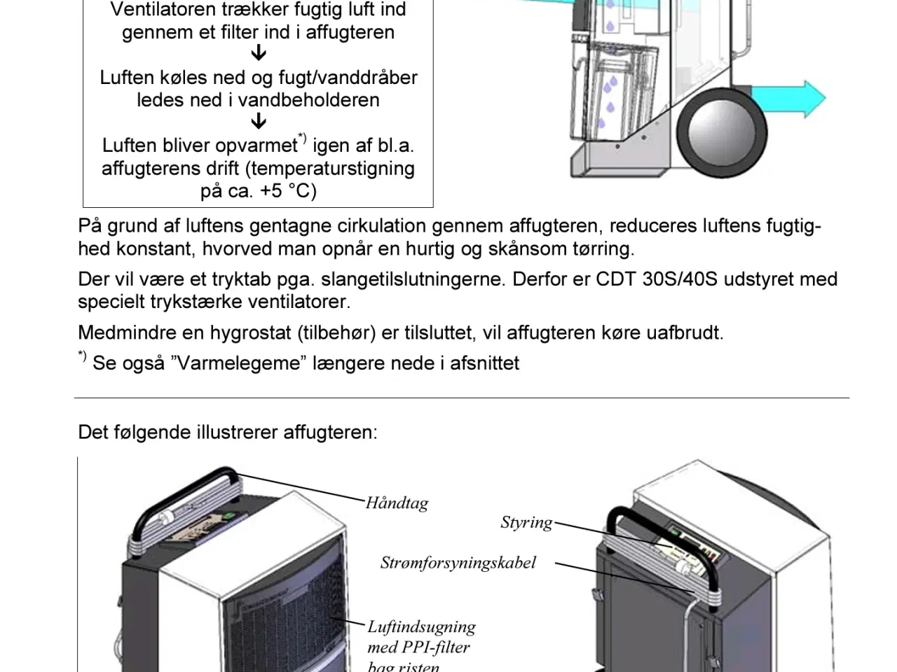 Billede 1 - Affugter Dantherm pro