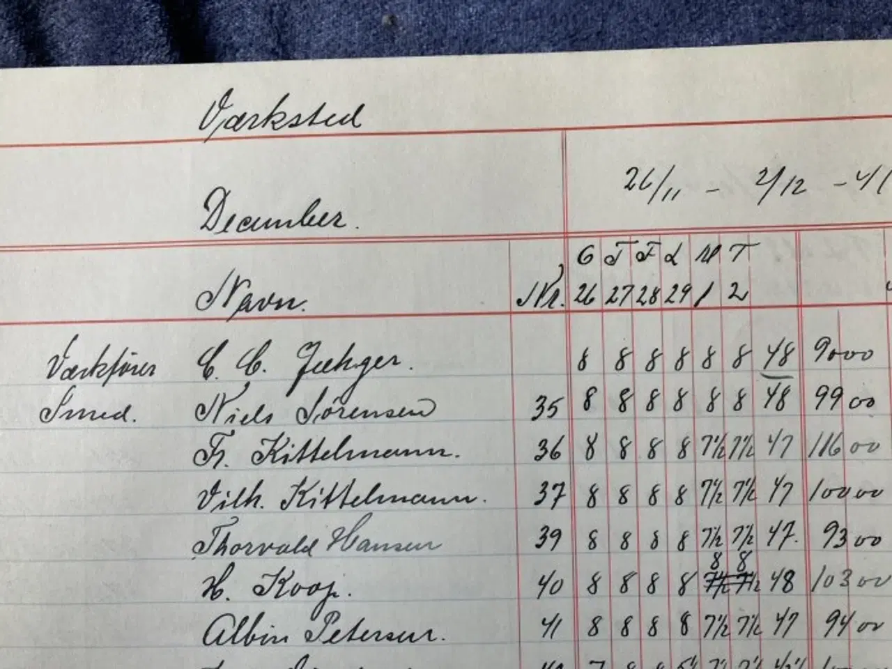 Billede 4 - Gammel Lønningsbog 