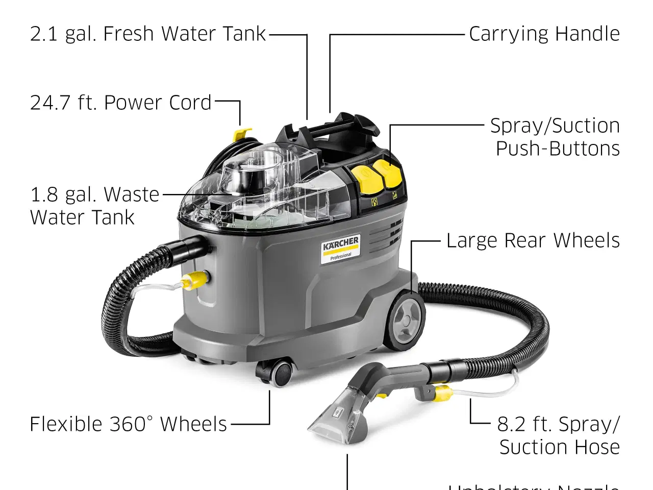 Billede 3 - Kärcher Puzzi 8/1 – Leje