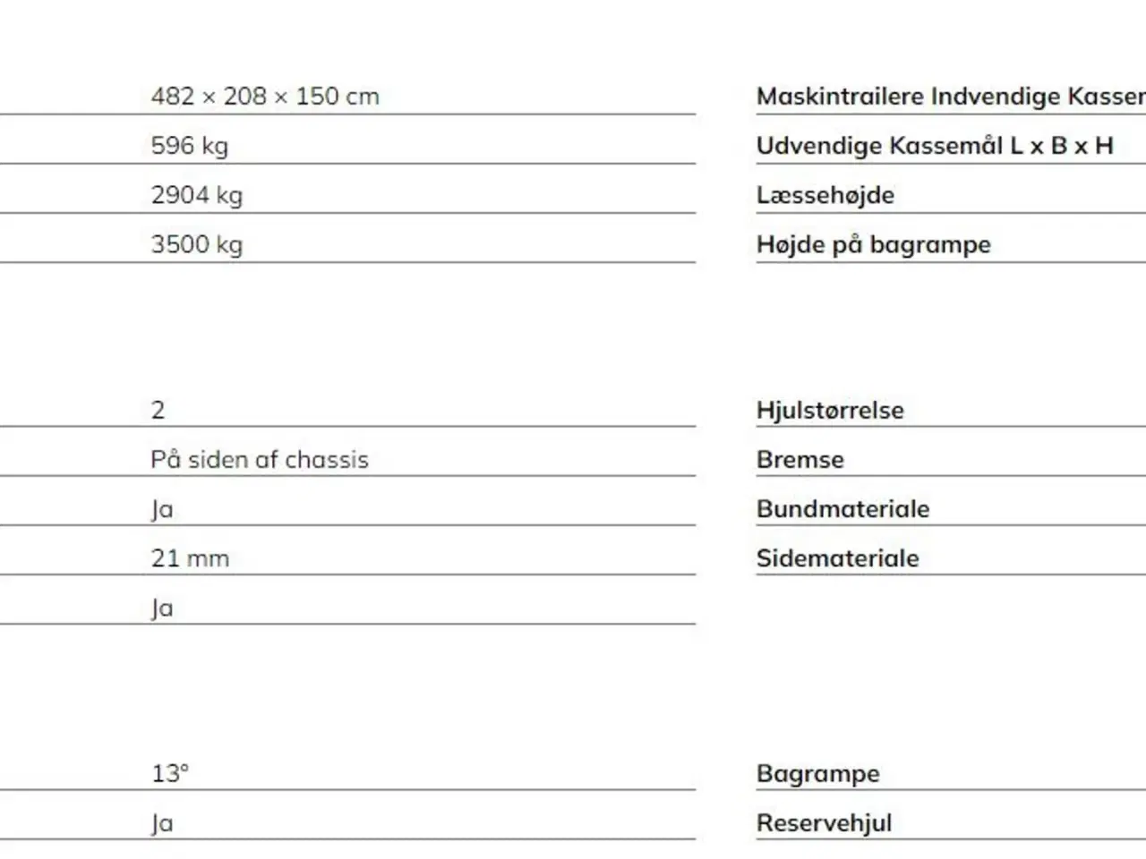 Billede 12 - Variant 3516B3