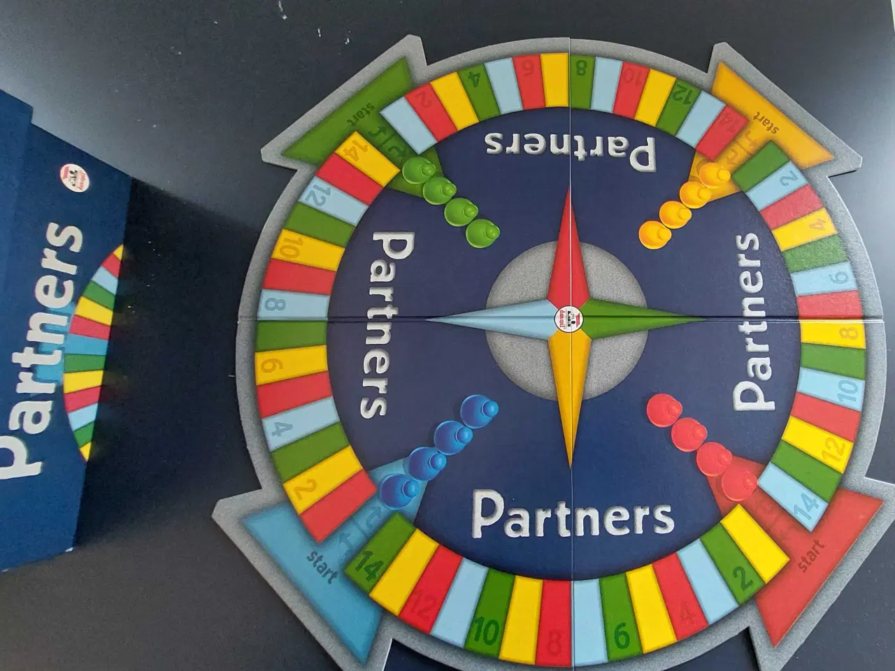 Billede 2 - Partners 
