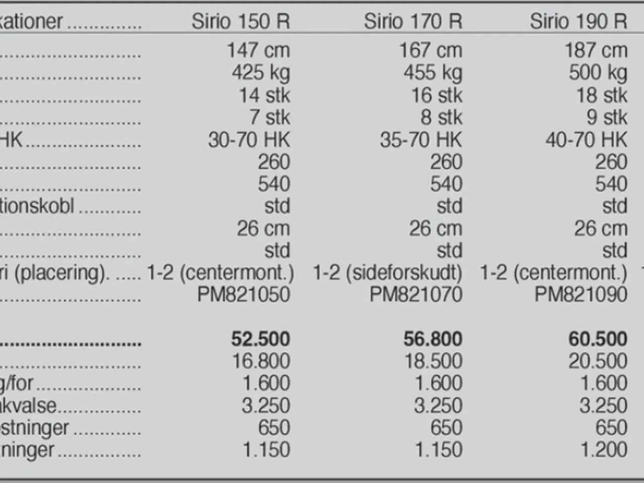 Billede 10 - Ortolan Sirio 190 R