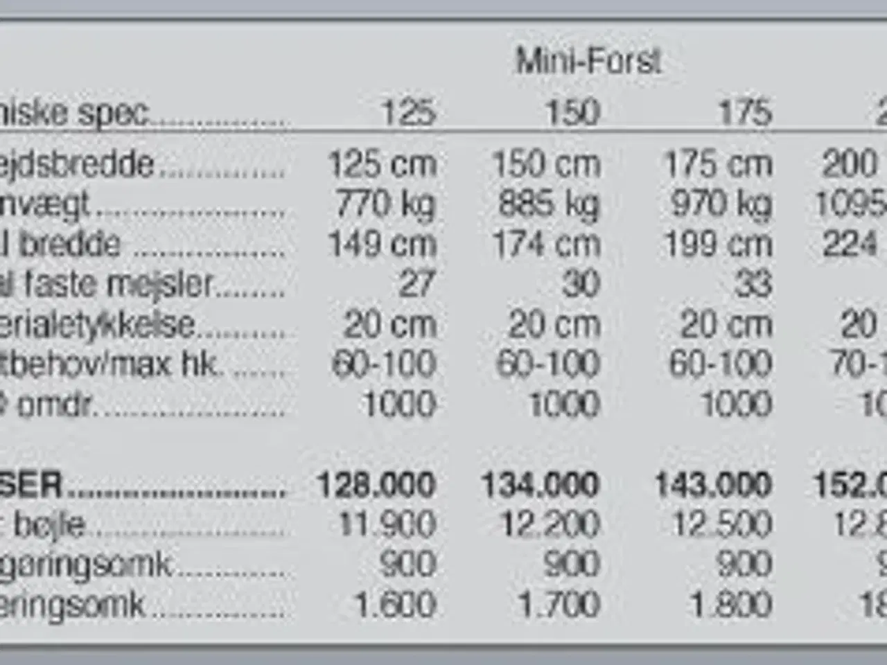 Billede 5 - Seppi Mini-Forst 150 cm