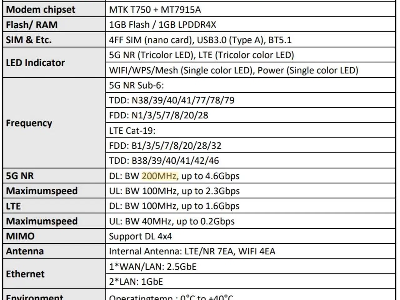 Billede 5 - Kaon FA7550 5G router