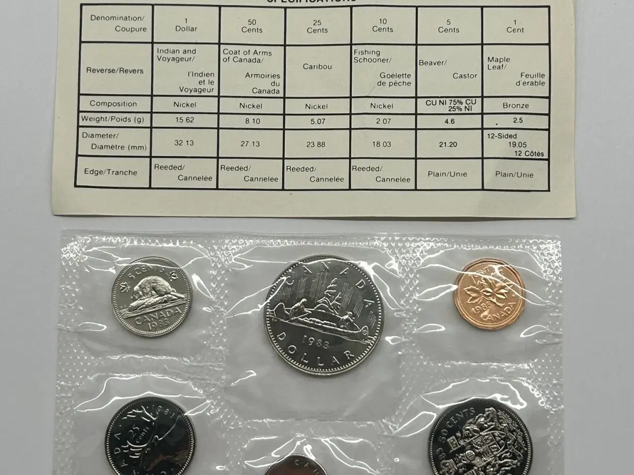 Billede 1 - Canada Møntsæt - Proof