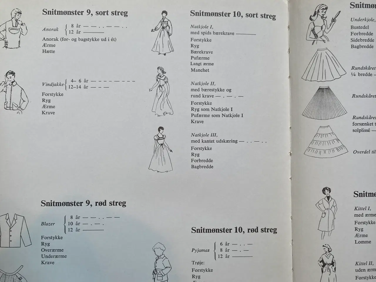 Billede 4 - Alle kan sy - desing