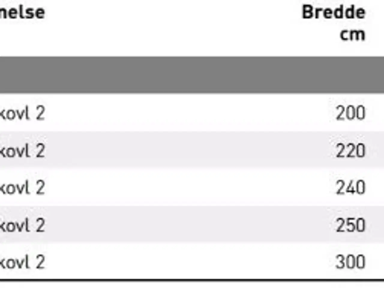 Billede 11 - JST T2 Volumeskovl 200-300 cm.
