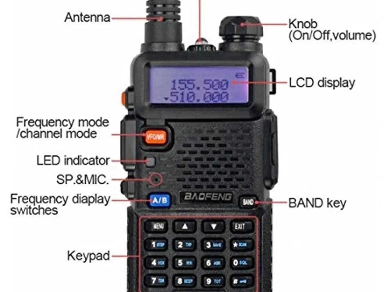 Billede 3 - Walkie Talkie - BaoFeng UV-5R 8W