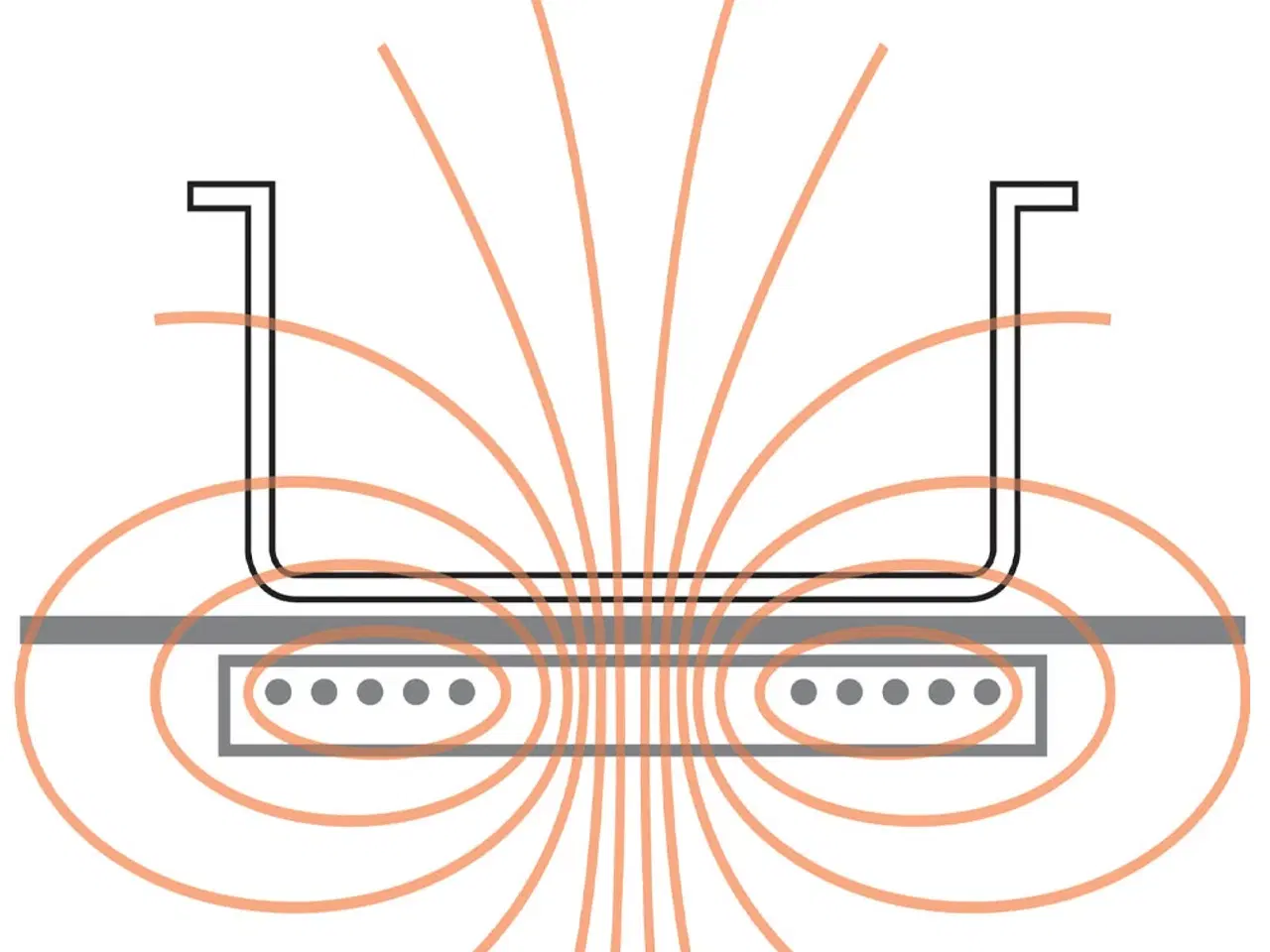 Billede 2 - Induktions-wok-komfur – 3,5 kW – Touch-betjening