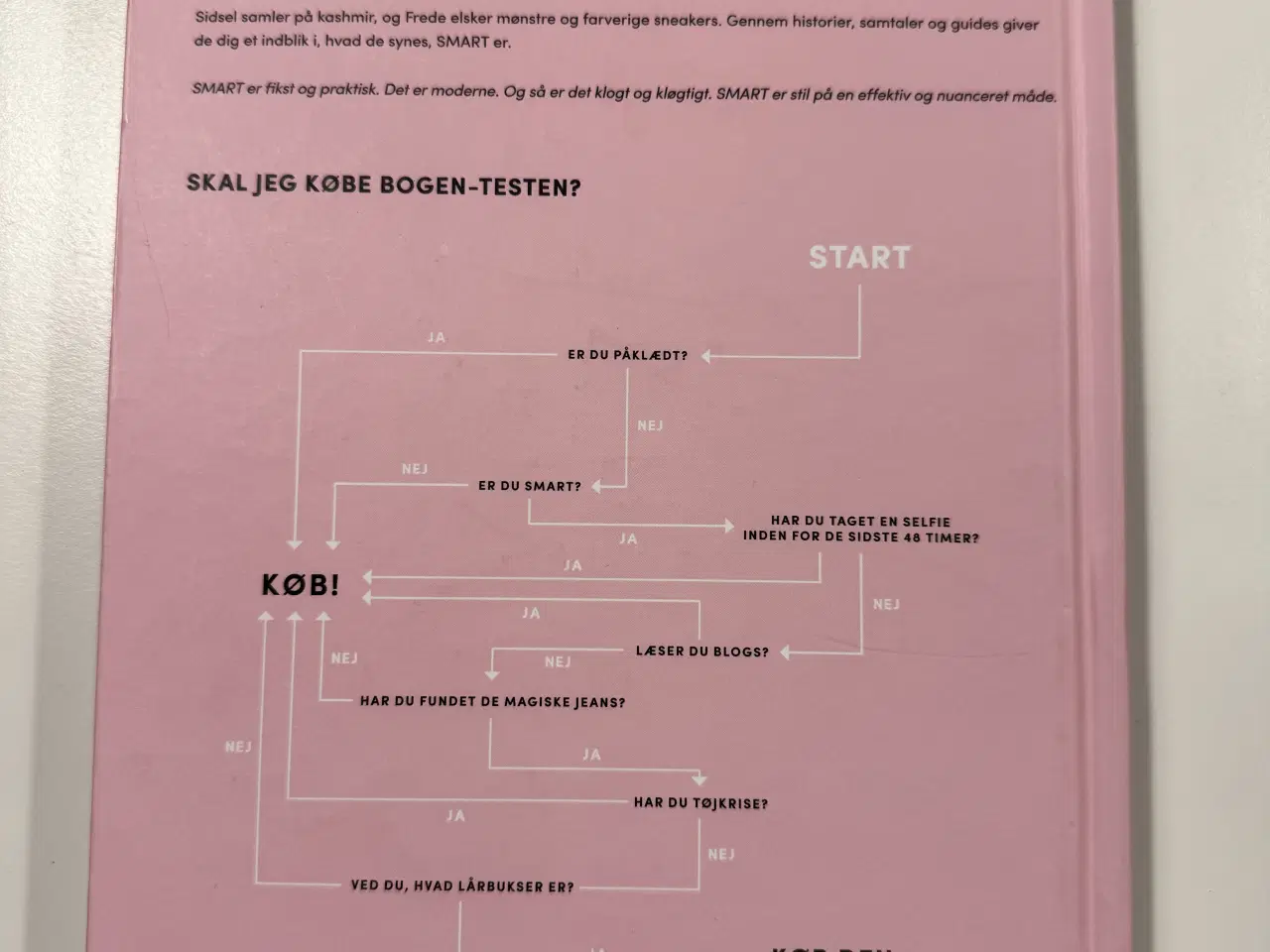Billede 2 - Smart to bloggers bekendelser og jagten på de magi