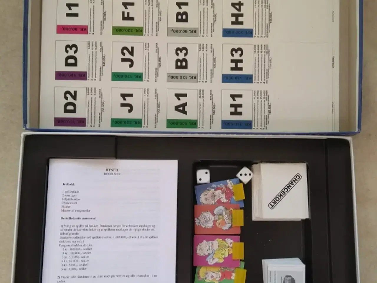 Billede 5 - Aalborg På Spil