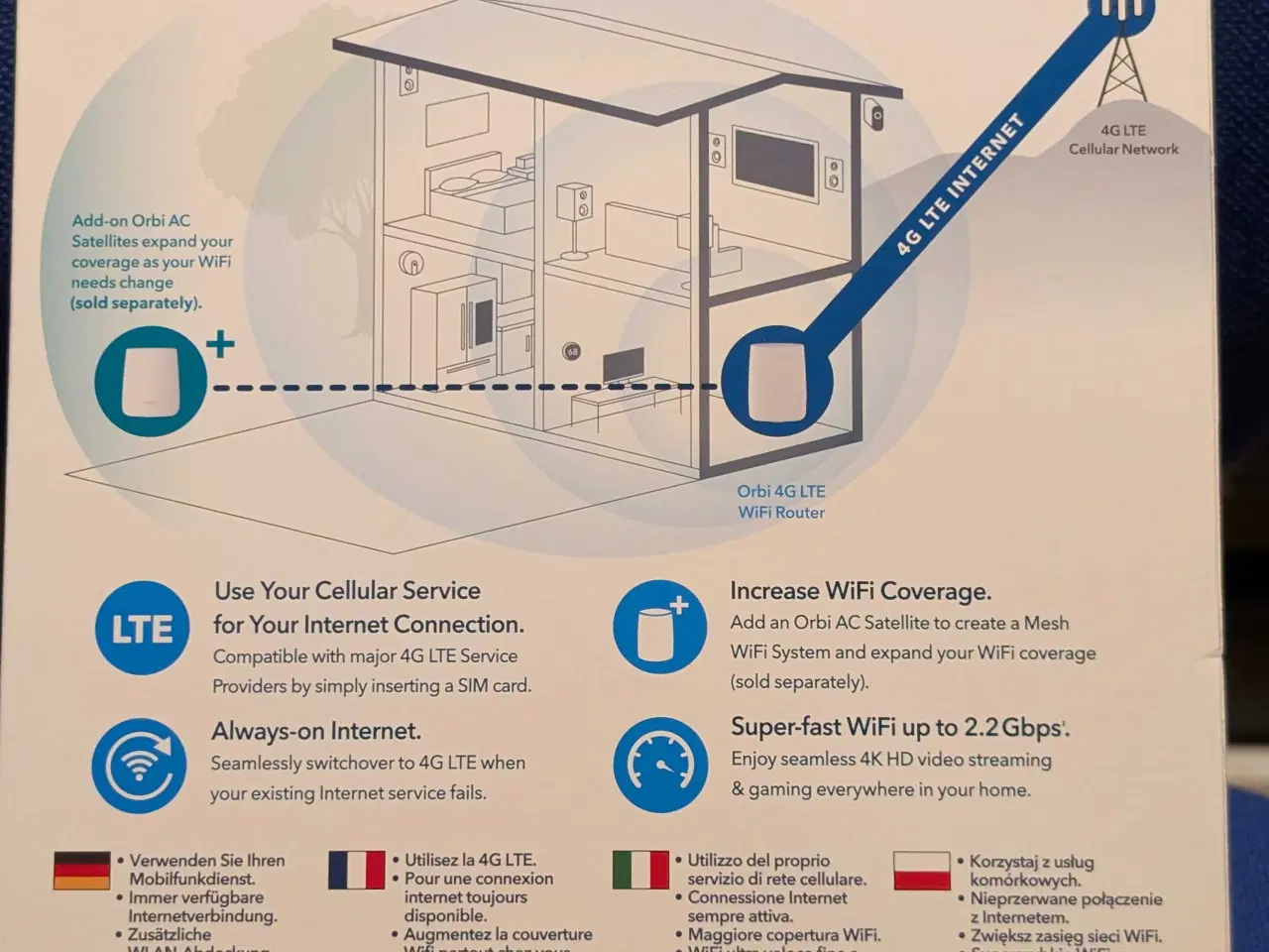 Billede 5 - Orbi LBR20 4G router, virkelig god Lte router