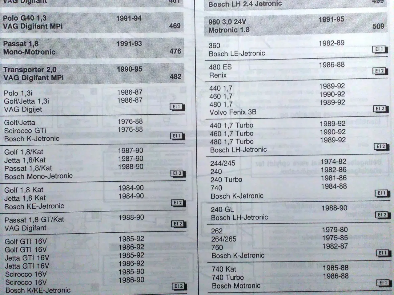 Billede 8 - Elektronisk indsprøjtning.