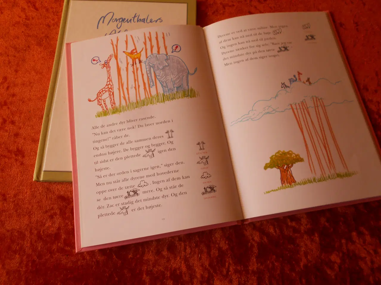 Billede 4 - Morgenthalers alfabet, Anders Morgenthaler