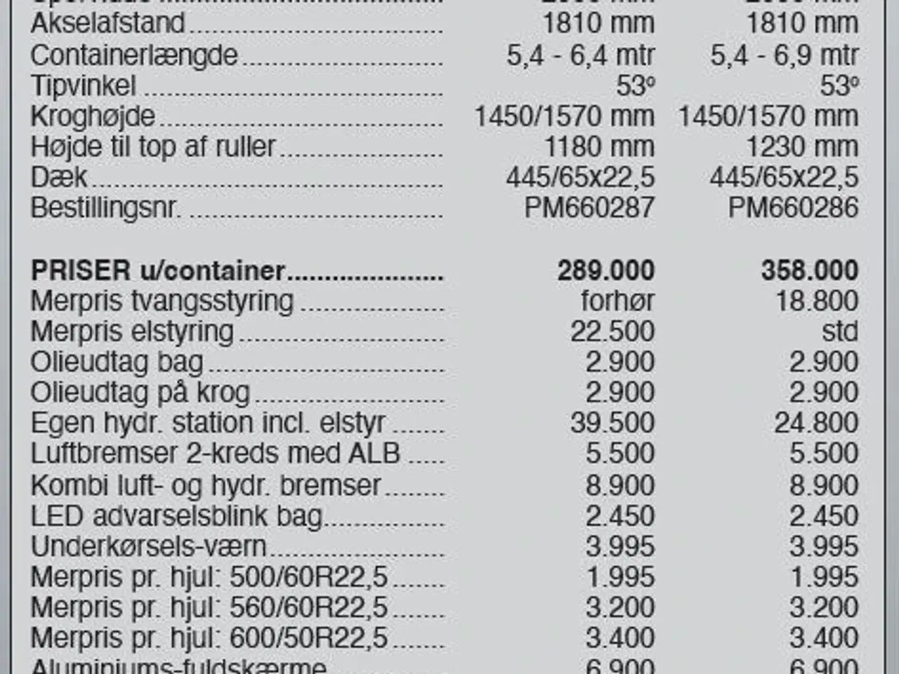 Billede 7 - Pronar T-285/1 kroghejsevogn