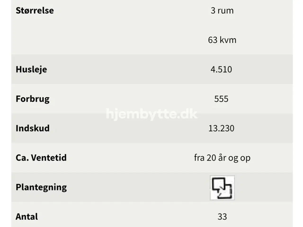 Billede 2 - Hjembytte - Nybrovej