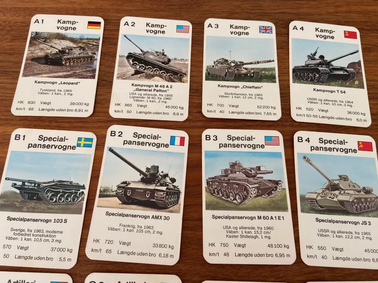 Billede 4 - Kort med kampvogne