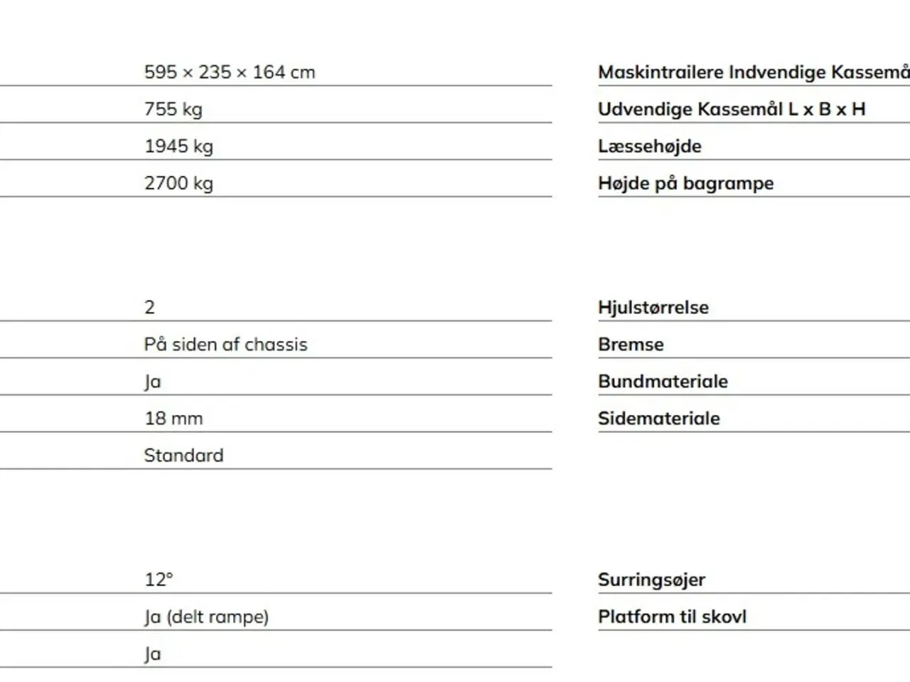 Billede 10 - Variant 2718 B4 Beavertail