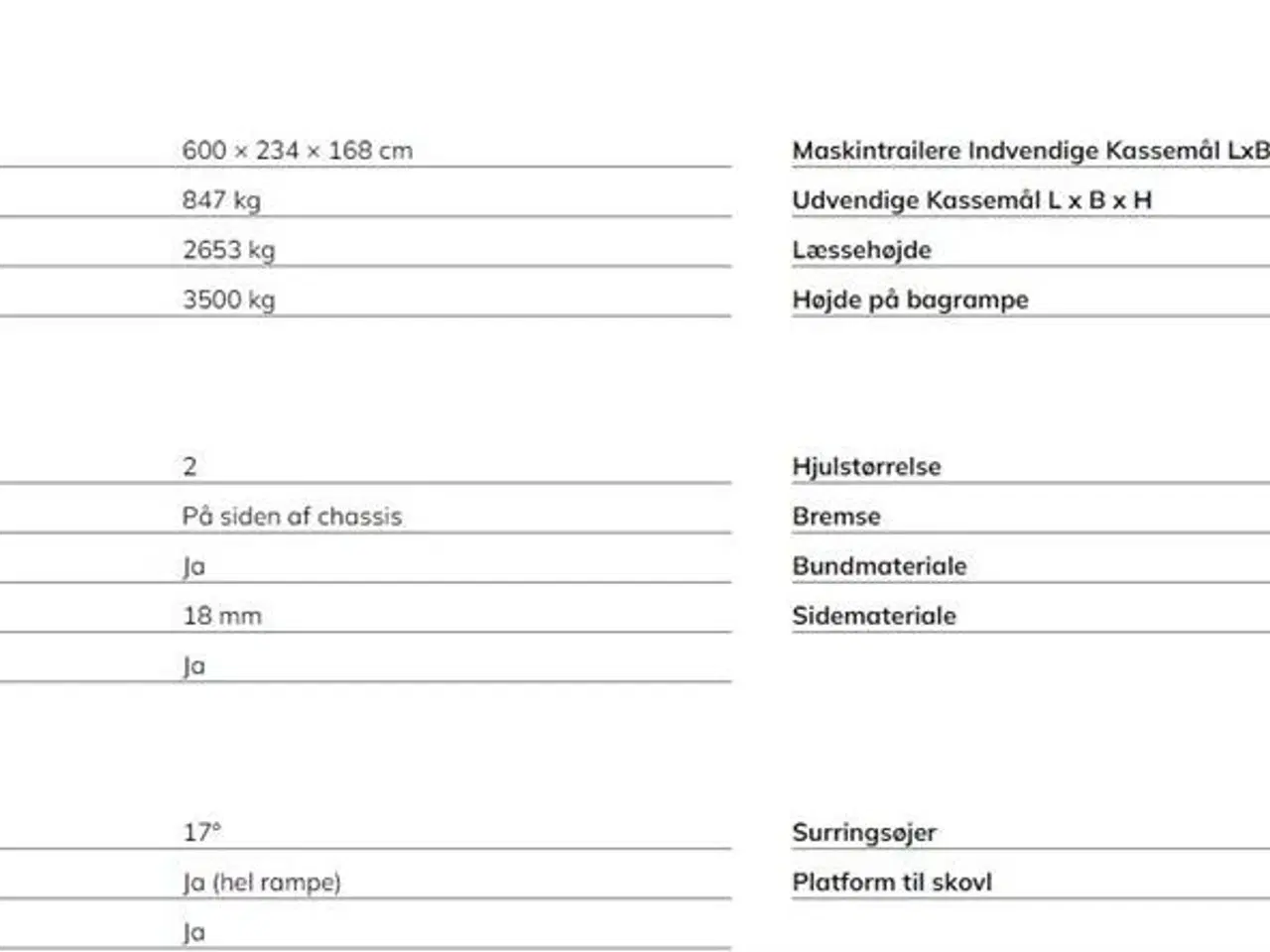 Billede 12 - Variant 3518 M4